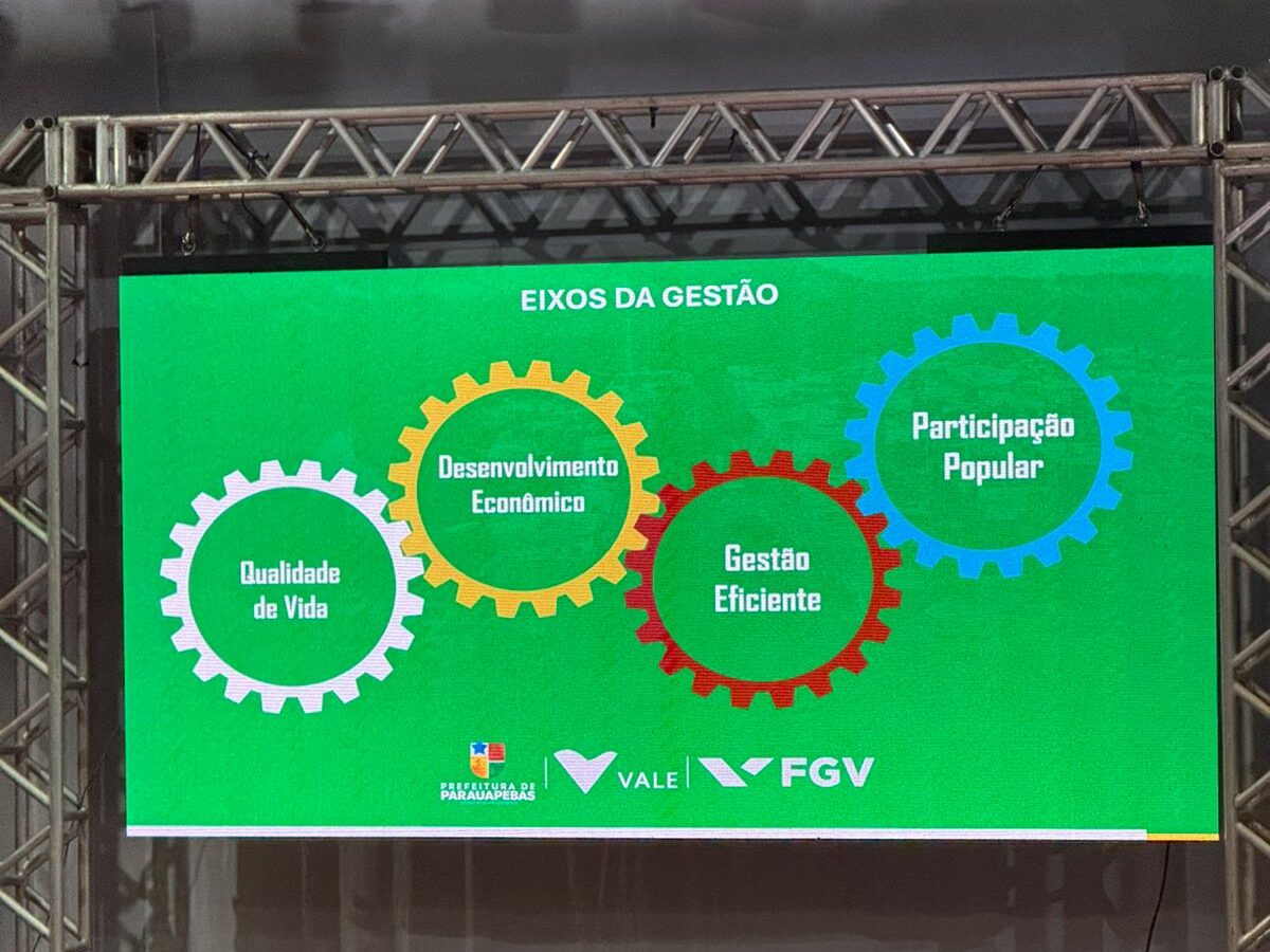 Foto: Reprodução/Prefeitura de Parauapebas - PA